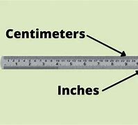 Image result for How Many Centimeters per Inch