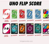 Image result for Uno Flip Game Rules to Print
