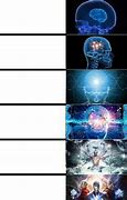 Image result for Galaxy Mind Meme Template