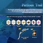 Image result for Perilous Forestall