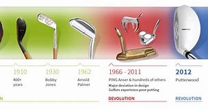 Image result for Evolution of Golf Clubs