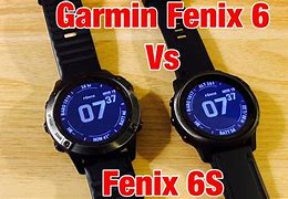 Image result for How big is Fenix 6s?