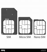 Image result for GSM Sim Card
