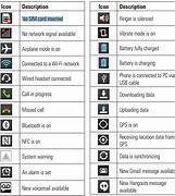 Image result for LG Phone Text Message Icon