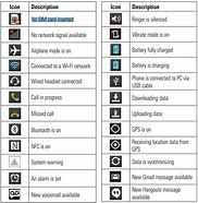 Image result for Triangle Symbol On Cell Phone