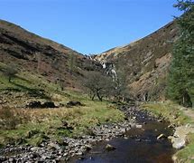 Image result for Afon Tanat