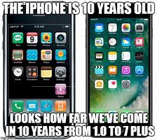 Image result for The Evolutions of iPhones Memes