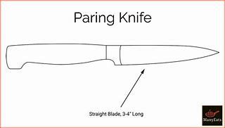 Image result for How to Draw a Paring Knife
