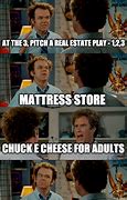 Image result for Step Brothers Shopping Meme