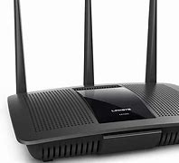 Image result for Router Device Function