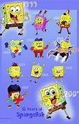 Image result for Spongebob to Do List Meme