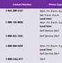 Image result for AT&T Customer Service Phone Number