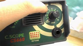Image result for CSCOPE TR200