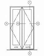 Image result for Double Door Diagram