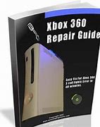 Image result for How to Fix Picture Size On Xbox 360