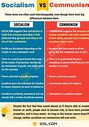 Image result for Difference Between Socialism and Communism