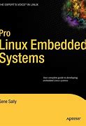Image result for Gold Pro Linux