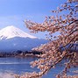 Image result for mt fuji lakes wallpapers