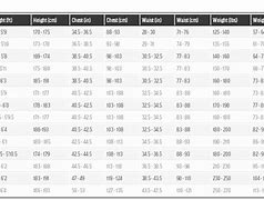 Image result for Men's O'Neill Wetsuit Size Chart