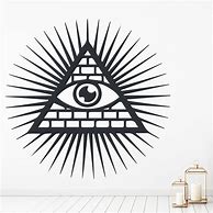 Image result for aluminati