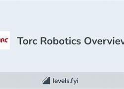 Image result for Torc Robotics Logo