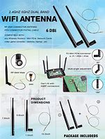 Image result for Best Wifi Antenna