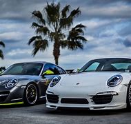 Image result for iPad Wallpaper 4K Cars