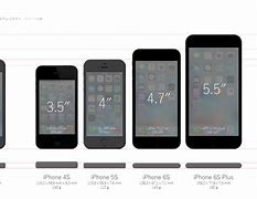 Image result for iPhone 6 SE Colours