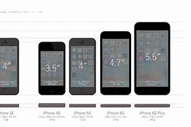 Image result for Apple iPhone SE Or 6s