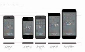 Image result for iPhone SE 価格