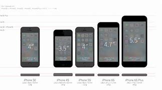 Image result for iPhone 6s and 6 Plus Size in Inches