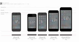 Image result for iPhone 6s Plus Verizon