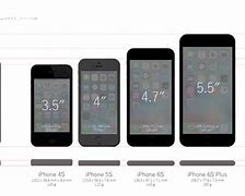 Image result for Is the iPhone SE Big