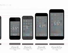 Image result for iPhone SE 2" Diameter vs 6s