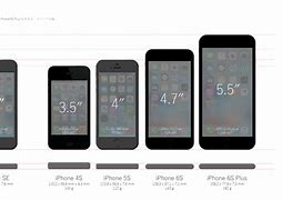 Image result for The How Big Is iPhone 8 Plus in Inches