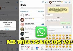 Image result for MB WhatsApp