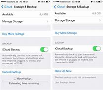 Image result for iCloud Backup Failed