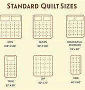 Image result for Twin Bed Quilt Size Chart