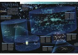 Image result for New Map of Universe
