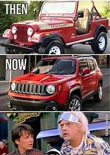 Image result for Jeep Renegade Meme