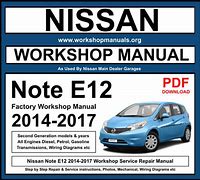 Image result for Service Manual Book