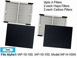 Image result for GE HEPA Air Purifier Filters