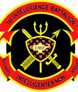 Image result for 1st Intel BN Logo