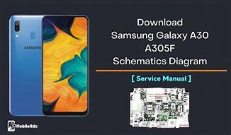 Image result for Samsung A30 CPU