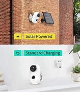 Image result for Battery Powered Streaming Camera