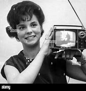 Image result for Smallest TV Ever Made