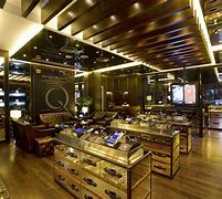 Image result for 1010 Stores in Hong Kong