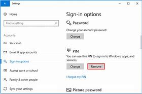 Image result for Windows Pin Reset