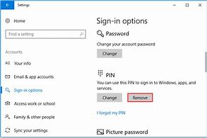 Image result for Forgot Pin for Windows 10