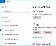 Image result for Forgot My Pin Code